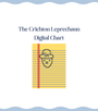 The Crichton Leprechaun - Digital Chart
